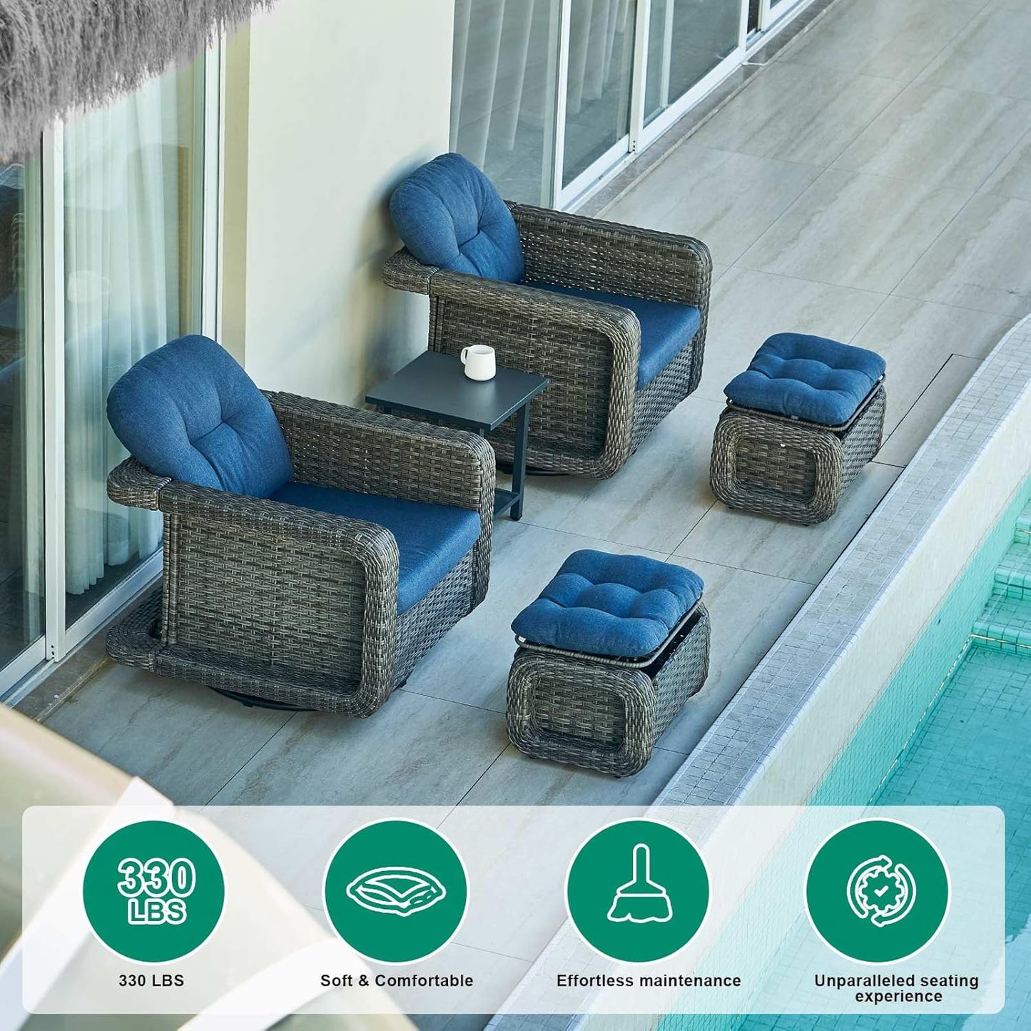Patio Glider Swivel Rocker Set: 2piece Patio Furniture Sets, 360° Swivel Rocking Chairs with Ottoman, Rust-Resistant Cushion -Perfect for Backyard/Deck/Porch/Balcony Decors- Gray Wicker, Blue Cushion