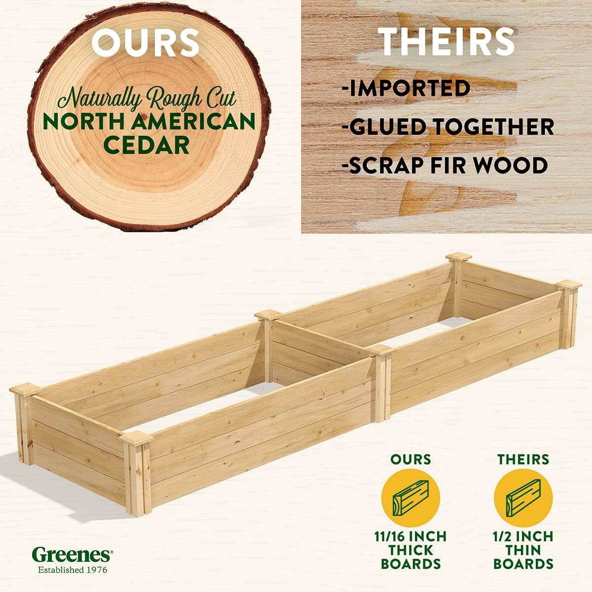 Greenes Fence Original Cedar Raised Garden Bed, 2' x 8' x 10.5" (2-Pack) - Made in USA with North American Cedar